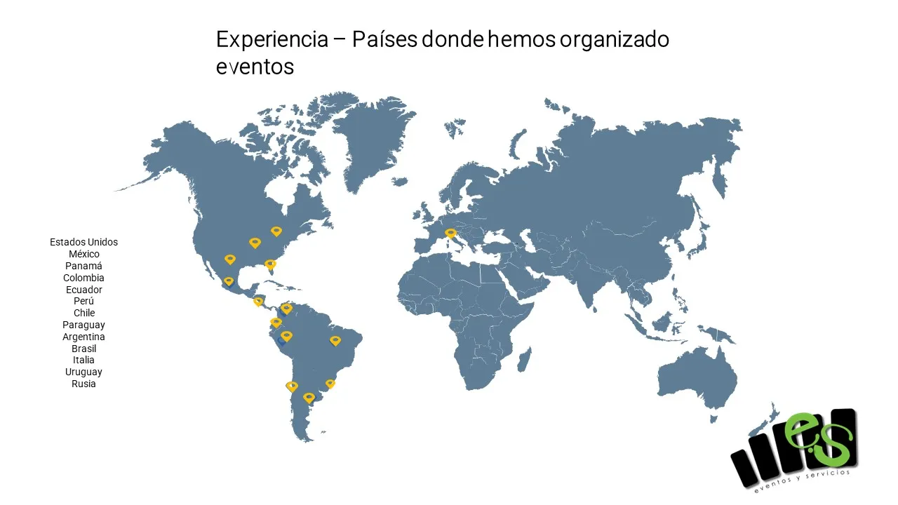 Trayectoria Internacional
